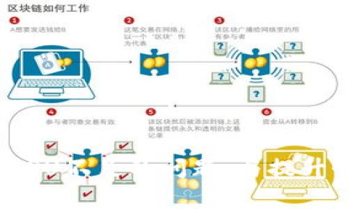 解决TokenIM CPU不足的问题：与提升性能的有效方法