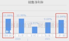 标题IM2.0国际版：畅享全球化社交新体验