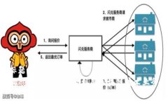 标题Tokenim：如何有效利用