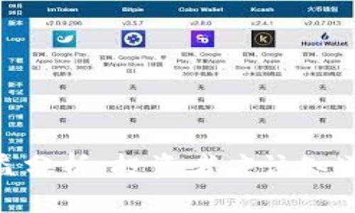 Tokenim收益分析：投资者应该知道的关键因素