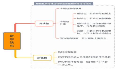 数字货币网络集成公司：未来金融生态系统的关键