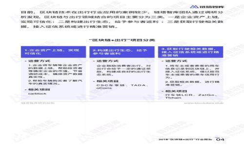 如何有效使用Tokenim和火币钱包进行数字资产管理