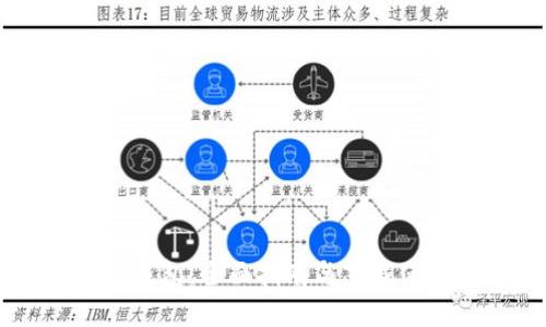  IM2.0钱包：全面指南与下载使用攻略