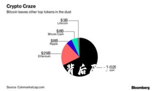 数字货币暴跌96%的背后原因与未来趋势分析