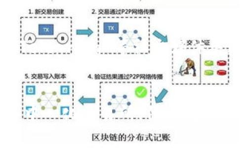 要查看 Token (如 ERC-20 代币) 的信息，可以通过以下几种方法和平台进行查询：

### 1. 区块链浏览器
区块链浏览器是查看以太坊等区块链上 ERC-20 代币信息的最常用工具。例如：

- **Etherscan**：访问 [Etherscan.io](https://etherscan.io)，输入代币合约地址或代币名称，在搜索框中查询，可以查看获得代币的交易、合约信息等。
  
### 2. 钱包应用
许多数字货币钱包都支持 ERC-20 代币，并提供相关信息查看功能：

- **MetaMask**：在 MetaMask 钱包中，添加代币合约地址，可以查看该代币的余额和交易记录。

### 3. 去中心化交易所（DEX）
在去中心化交易所如 Uniswap 和 SushiSwap 上，你可以搜索 ERC-20 代币，查看其交易信息、流动性池等相关数据。

### 4. 代币数据聚合平台
一些网站专门汇总各种代币的市场数据，适合查看代币市值和其他统计信息。例如：

- **CoinGecko** 和 **CoinMarketCap**：通过代币名称或合约地址搜索，可以查看市值、交易量、历史价格等详细信息。

### 5. 社区和社交媒体
许多代币的最新消息和社区动向可以通过 Reddit、Twitter 或 Telegram 等社交媒体渠道获取，尤其是开发团队的官方账号。

### 总结
要查看 ERC-20 代币信息，可以选择区块链浏览器、数字钱包、去中心化交易所、代币数据聚合平台和社交媒体等多种方式，确保获取的信息准确可靠。