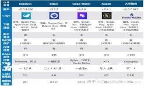 如何找回卸载的Tokenim：一步步指导与问题解答