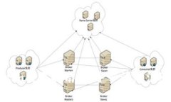 Tokenim交易指南：新手必读