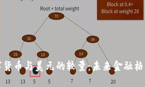 中国数字货币与美元的较量：未来金融格局的变迁