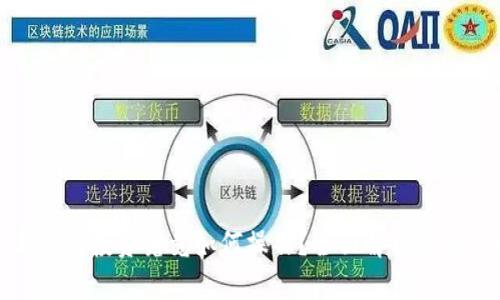 数字货币与股票投资究竟如何操作？全面解析投资策略与技巧