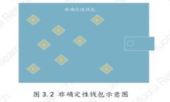 数字货币集成应用实例：