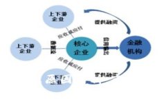 数字货币近期下跌原因分