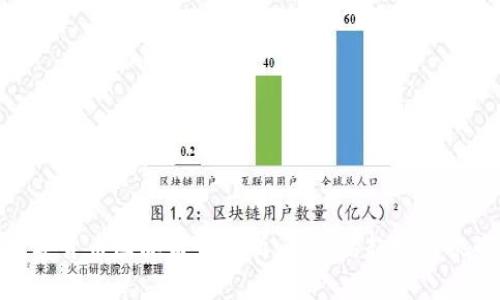 数字货币国际监管分析：未来的趋势与挑战