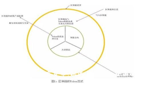 哥斯达黎加数字货币：机遇与挑战的全面解析