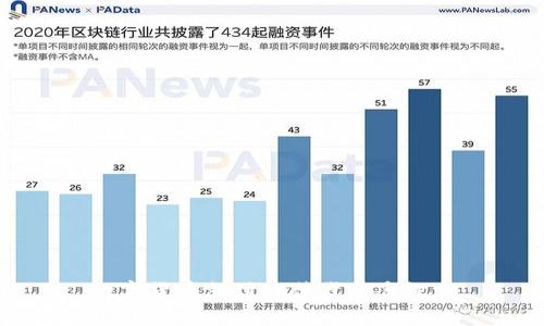 数字货币支付的替代方案探索