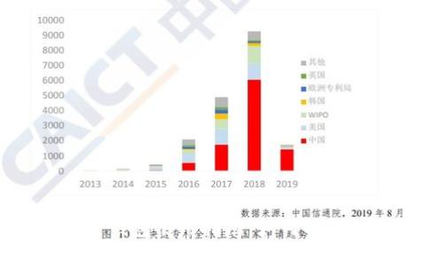 Tokenim 2.0 钱包使用指南：如何解决不出钱的问题