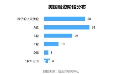 如何在IM2.0中增加钱包功能？完整指南与常见问题解答