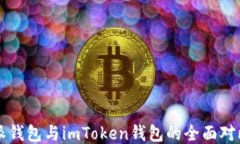 比特派钱包与imToken钱包的