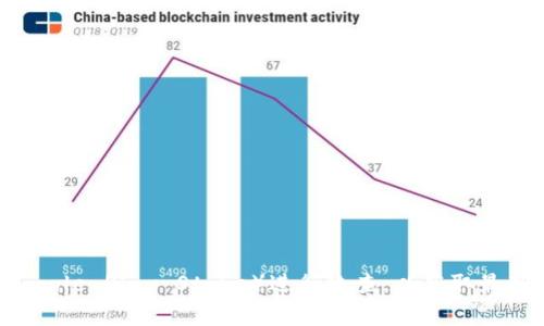 截至我了解的最后信息（2023年10月），Tokenim 2.0 钱包的最新版本信息可能会有所变动，建议你访问Tokenim的官方网站或者相应的应用商店（如Apple App Store或Google Play Store）进行检查，以获取最新和准确的信息。你可以在官网的“更新日志”或“版本说明”部分找到关于最新版本的详细信息。如果有具体的版本号和更新内容，我将很乐意为你提供更进一步的分析和建议。