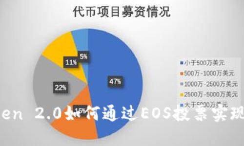 imToken 2.0如何通过EOS投票实现分红？