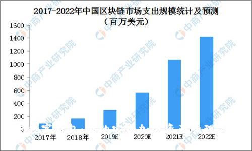 IM数字钱包：你的安全加密资产管理工具