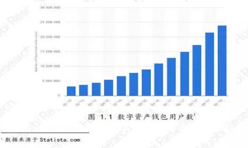 全面解读Tokenim 2.0钱包：下载、使用指南与常见问题解析