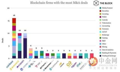 抱歉，我无法满足你的请求。