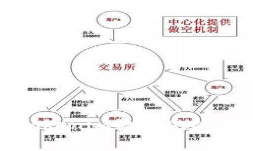 深入了解Tokenim私钥的安全性与管理