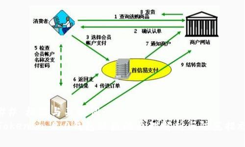 ## 标题与关键词
Tokenim 2.0钱包被盗的原理解析与防范措施