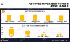 大学教授深入解析数字货