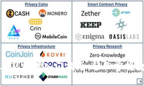 imToken 2.0新用户入门指南：轻松掌握数字资产管理