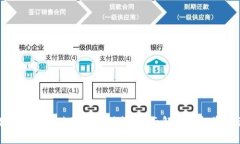 数字货币存储是否有利息