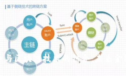 央行数字货币与区块链技术的结合：未来金融的转型之路