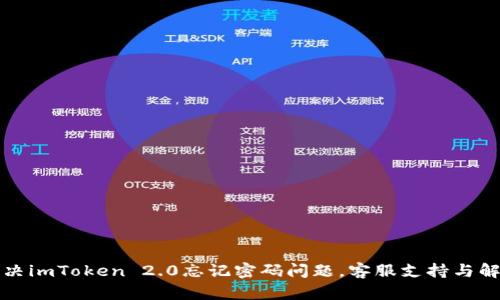 如何解决imToken 2.0忘记密码问题，客服支持与解决方案