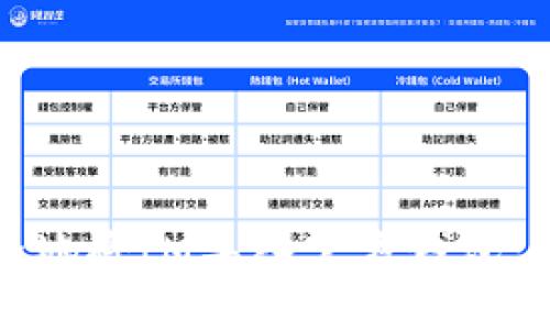 如何安全地将IM导入官方钱包：完整指南