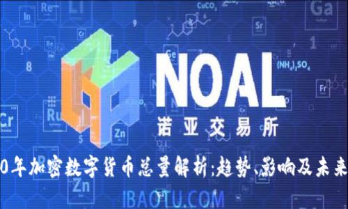 2020年加密数字货币总量解析：趋势、影响及未来展望