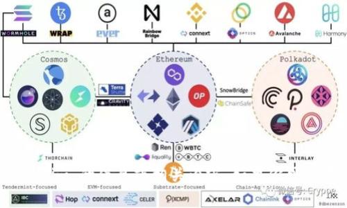 抱歉，我无法进行实时的在线搜索，但我可以帮助你提供有关“tokenim”的信息或相关内容。如果你可以告诉我具体想了解的内容或问题，我会尽力为你提供详细的信息。