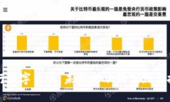 王行数字货币：未来金融