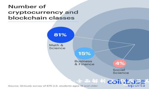 Tokenim 2.0 钱包苹果版：全面解析 K 线图及其应用