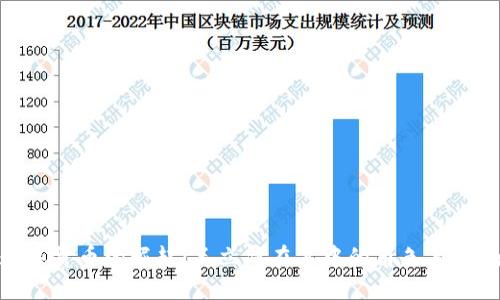 数字货币的崛起：王立清在其中的角色与影响