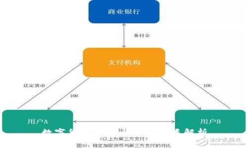 数字货币现状与主要种类解析