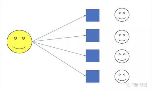 
数字货币在现代经济中的货币职能分析