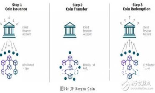 标题  
Tokenim YTA交易指南：安全便捷的交易方式