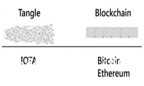 如何将柚子币安全转移到IM2.0钱包：详细指南