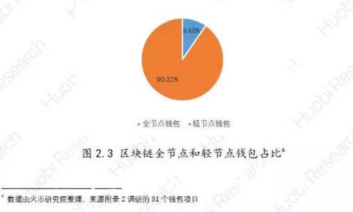 炒数字货币：新手赚钱的最佳方法