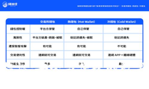 Tokenim钱包标识：安全与便捷的数字资产管理指南