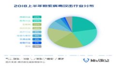 易于大众且的优质如何在