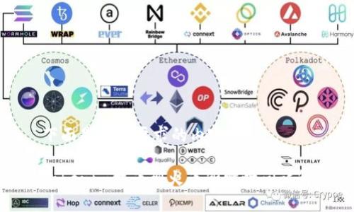 下面是您所要求的内容：

Tokenim提币到火币所需时间详解