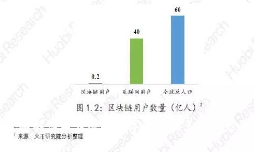 全面解读四大银行数字货币试点及其影响