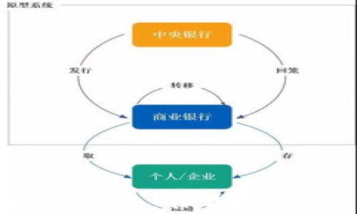 
IM2.0钱包备份指南：保护你的数字资产安全