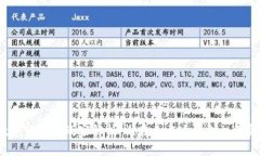 数字货币的玩家解析：谁